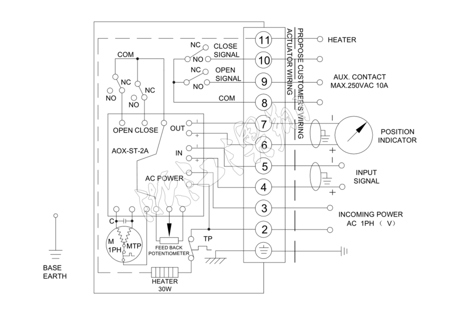 AOX-R-005~500(普通調節型)